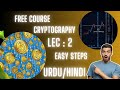 how to Cryptography networking mining part 2 in hindi/urdu