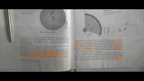 ELECTRONIC DEVICE BY FLOYED CH1 PART 1