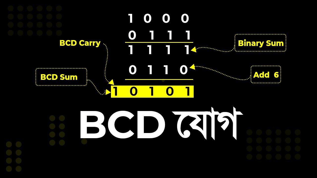 Запись bcd. Bcd add. bcd код. сетка bcd. bcd выход.