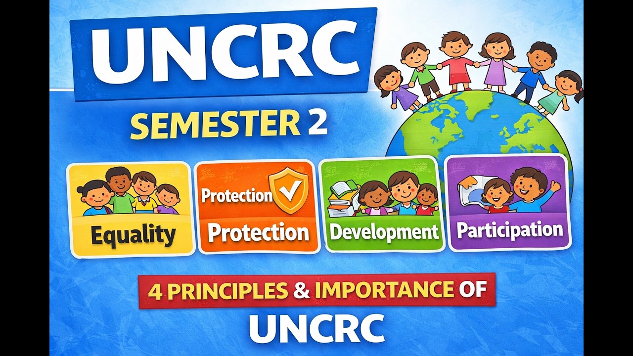 UNCRC Explained | 4 Core Principles & Importance of UNCRC | B.Ed Child ...