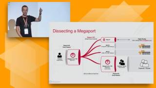 AWS Summit Series 2016 | Singapore: Hybrid Cloud: Enabling Borderless Data Center