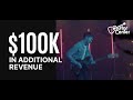 Who Are We - Disruptive Advertising