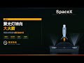 SpaceX的B面：太空"主权资产"、数字"过路费"，与特斯拉的"代餐退款"