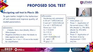 Direct Shear Test Modelling in PLAXIS 2D  Group 4