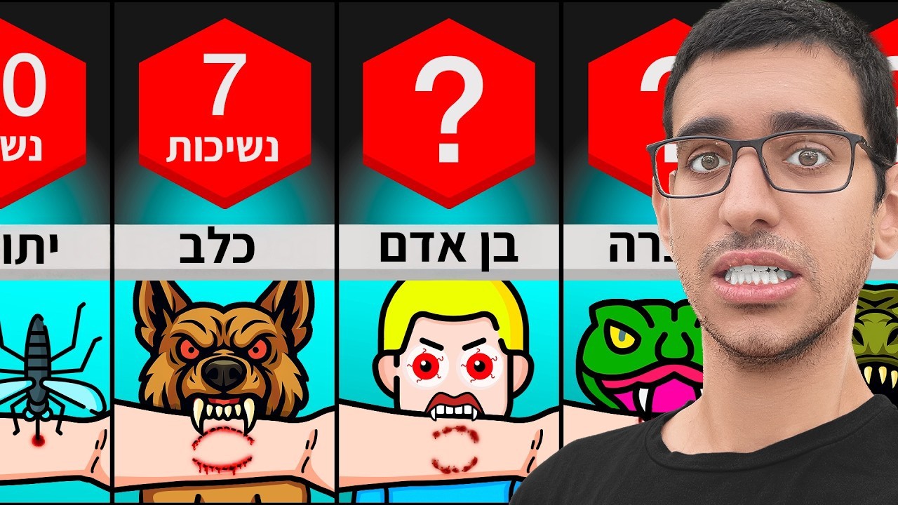 כמה נשיכות צריך בשביל להרוג אותך?