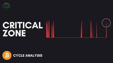 Bitcoin ontwaakt – maar wat nu?
