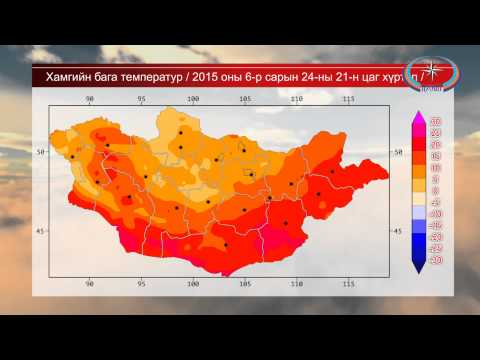 Видео: Цаг агаарын самбарыг эмчилдэг үү?
