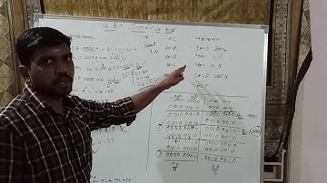 Write an ALP for 16 Bit Division in 8085 Microprocessor with calculation || S Vijay Murugan