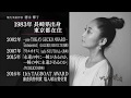 現代美術作家・徳永博子(Hiroko Tokunaga)　ブレイク前夜～次世代の芸術家たち～　＃48