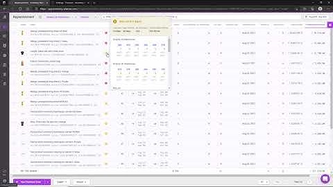 eCommerce inventory planning replenishment | Demand forecast recommendations | Inventory Planner