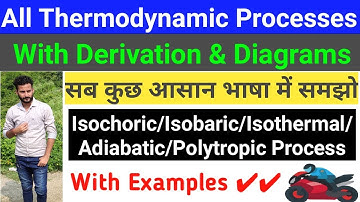 2) Thermodynamic processes - All Concepts with PV diagram & derivation || Basics in Hindi