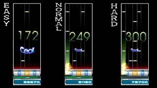 o2jam Take the gloomy - Easy, Normal, Hard + [AutoPlay] PC No Commentary