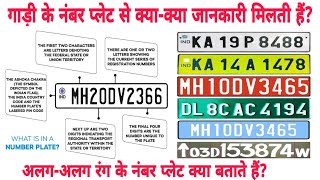 गाड़ी के नंबर प्लेट से क्या-क्या जानकारी मिलती हैं? | Types of Registration Number Plates in India