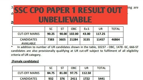 SSC CPO 2017 part 1 cut-off with proof|| SI IN CAPF& DP,ASI in CISF (preliminary exam ) by Grb