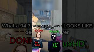 94.7 AIM… Better Than DONK? 🤨 CS2