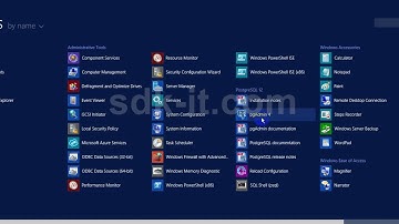How To Install PostgreSql 12.2 1 on Microsoft Windows Server 2012