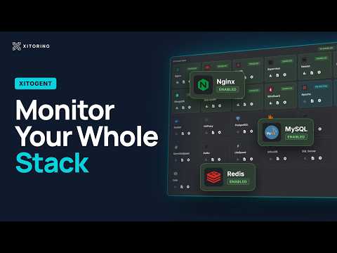 Server Monitoring Integrations in 2 Clicks, No Commands | Xitoring
