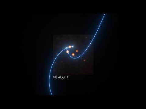 Animated Sequence of the VLTI Images of Stars Around the Milky Way’s Central Black Hole