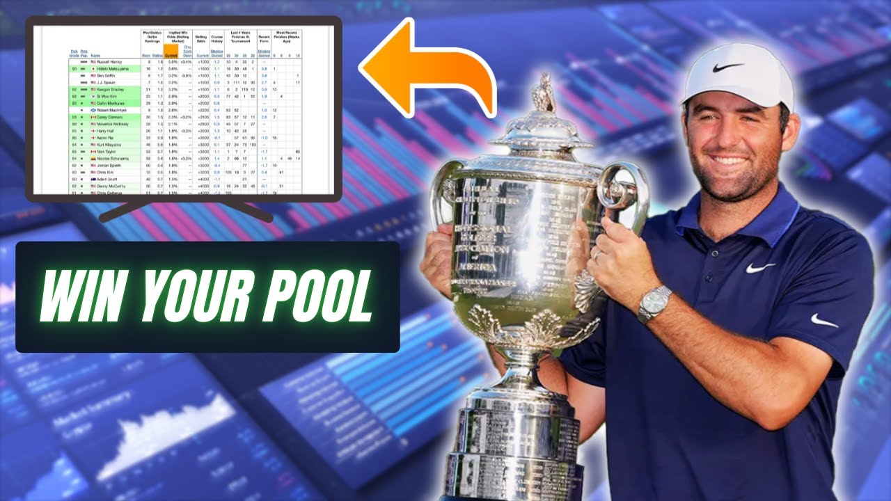 Golf One & Done Players Are Using This (You Should Too) | Make Smarter PGA One & Done Picks