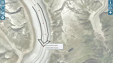 Copy and Paste Military Symbols in www.map.army