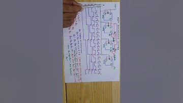 4 BIT (MOD-16) SYNCHRONOUS UP COUNTER