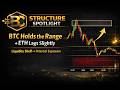 Structure Spotlight | BTC Holds the Range + ETH Lags — Liquidity Shelf Setup