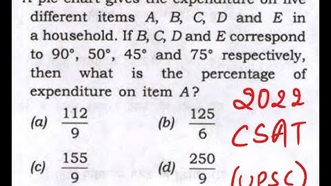 2022/13 __ CSAT PYQ 2022 __ A pie chart gives the expenditure on five different items.....
