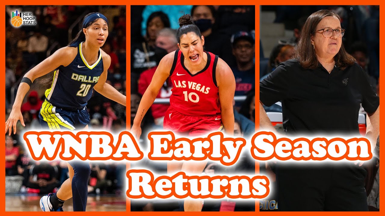 Marianne Stanley Fired, Jasmine Thomas Hurt, Las Vegas Aces and Dallas