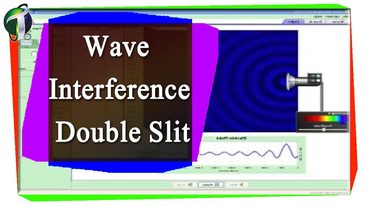 Wave Interference Double Slit Urdu Hindi - YouTube