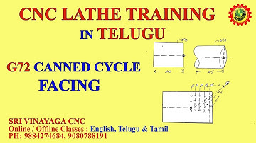 CNC TRAINING IN TELUGU – CNC MACHINE OPERATOR IN TELUGU - CNC IN TELUGU