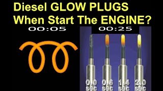 Diesel glow plug heating time after indicator turns off. Полное время прогрева свечей накала дизеля.