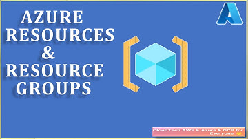 Azure Resource Groups | Azure subscription and resource groups | Resource groups in Azure