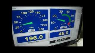 spark-dyno-day.avi