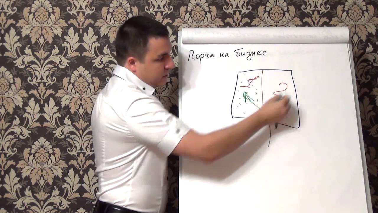 Как избавиться от порчи на бизнес Как избавиться от порчи на бизнес