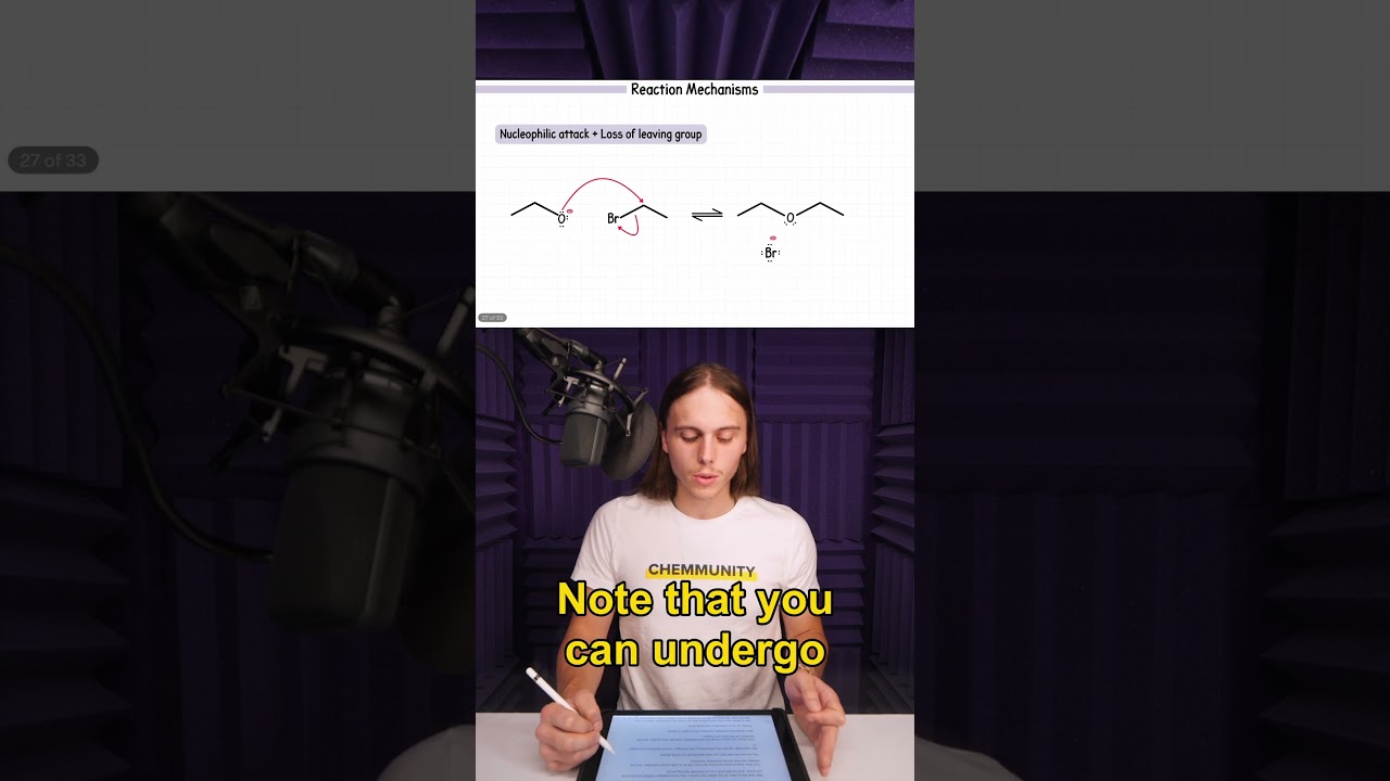 Reaction Mechanism: Loss of Leaving Group 