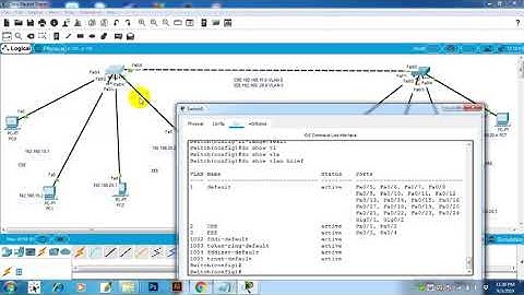 VLAN Configuration Bangla