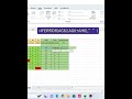 Turn a boring attendance sheet into a colorful, interactive tracker in Excel #ConditionalFormatting