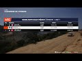 Ea WRC club RFRO au 🇲🇽 en wrc junior
