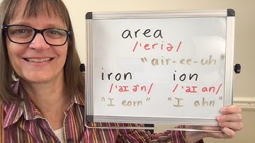 Free American Accent Training: American English Pronunciation