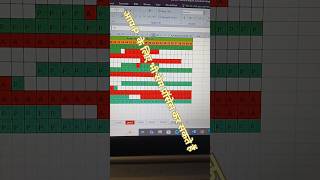 Excel Attendance Trick 😍 P Green A Red Auto Color (Shortcut Key)