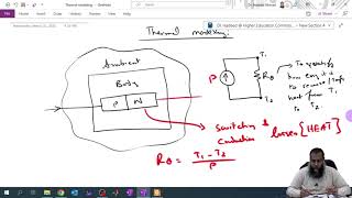 Heat Sinks for power semiconductors  | Power Electronics Module 5 Lecture 3