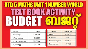 STD 5 Maths Unit 1|Number World | Budget|Text Book Activity|KITE VICTERS STD 05 Mathematics  Class