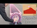 Truth Giant Perendev Perpetual Magnetic Motor Free Energy For 5000 Mike Bradys Magnetic Elevator Truth Giant Perendev Perpetual Magnetic Motor Free Energy For 5000 Mike Bradys Magnetic Elevator