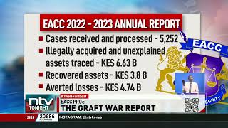 EACC releases its annual report for the year 2022 2023