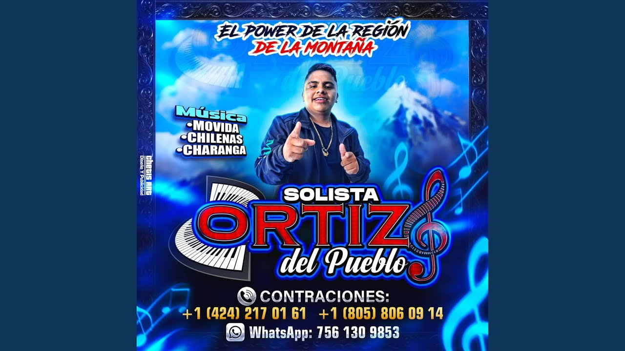 Estas Enojada Conmigo