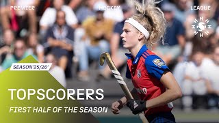 Topscorers First Half Of The Season 2526 Tulp Hoofdkle