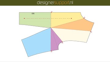 CAD pattern drawing using Adobe Illustrator