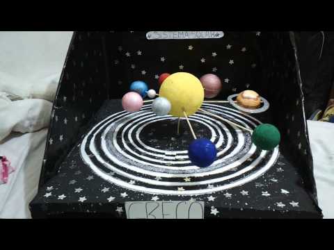 maqueta sistema solar con movimiento traslacion y maqueta sistema solar con movimiento traslacion y