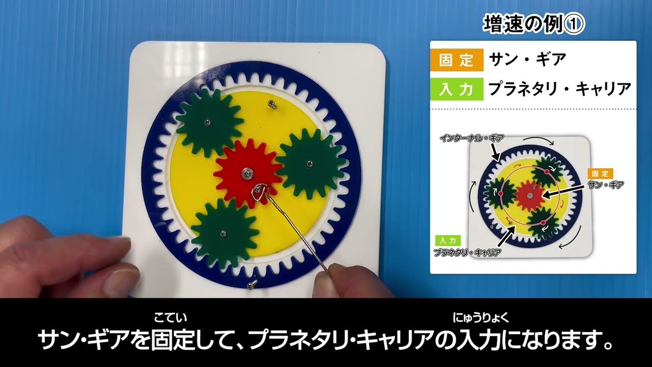 ギヤによる３角形の軌跡　自動車部品などを使用しています。 自動車整備分野 学習コンテンツ【問題9 AT プラネタリ・ギヤ】 - YouTube