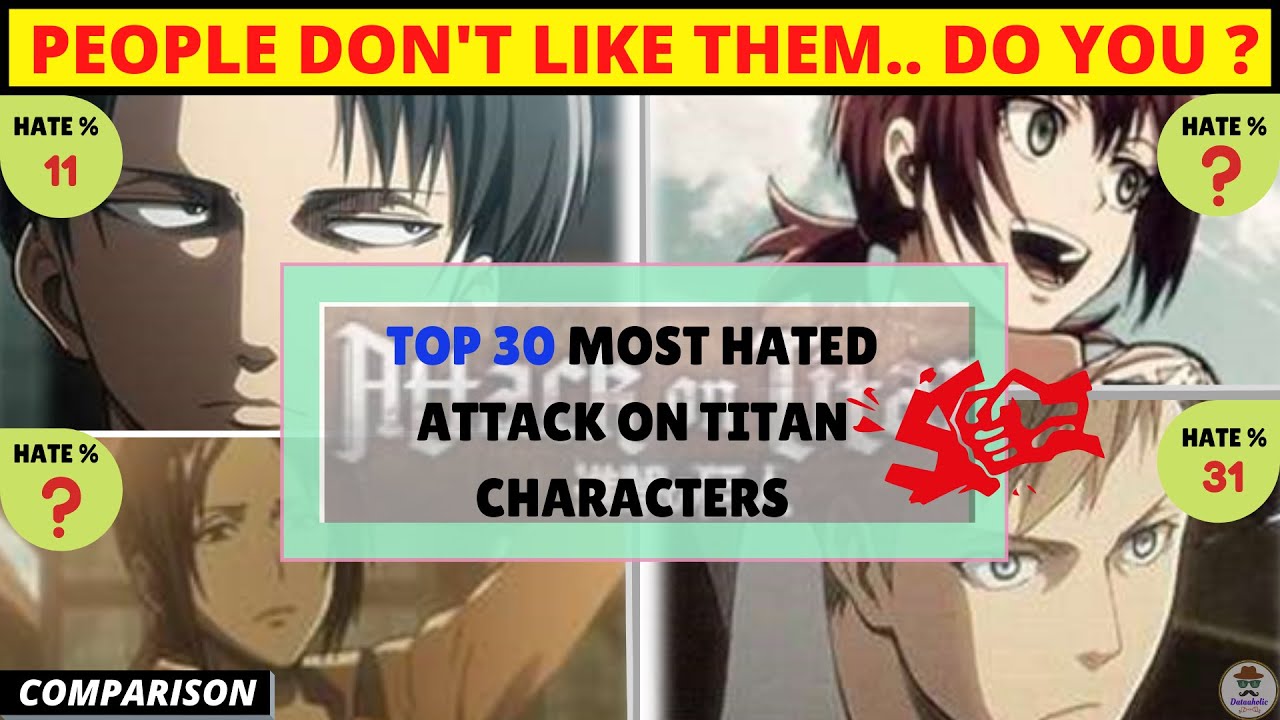 Most HATED Attack On Titan Character I Hated Anime Characters I Attack most-hated-attack-on-titan-character-i-hated-anime-characters-i-attack